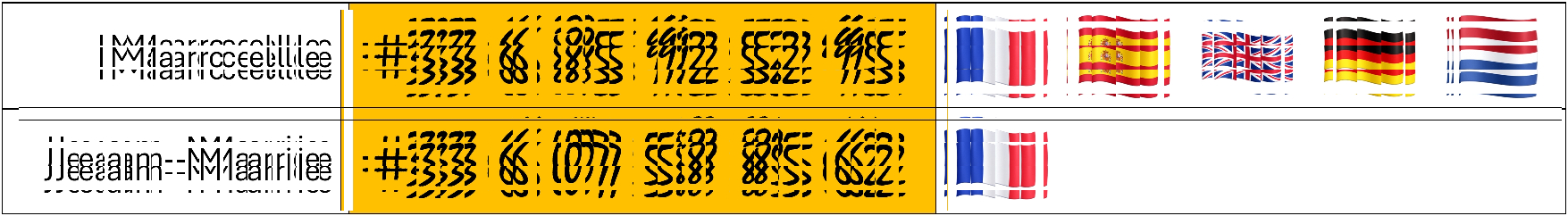 Coordonnées téléphoniques